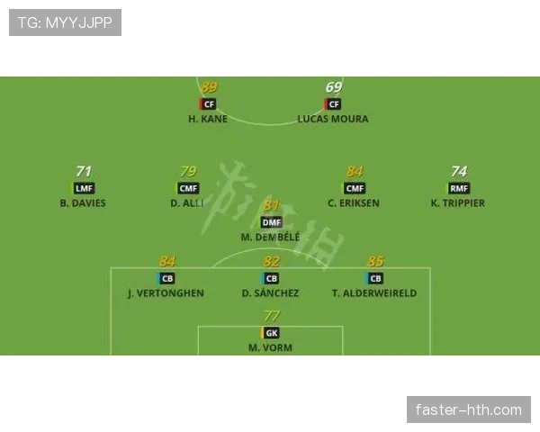 阿赫利俱乐部重建进程能否成功，赛季表现与阵容稳定性面临检验