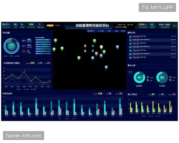 佩德里成长轨迹与状态持续性分析